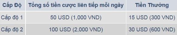 bar-sevi979799