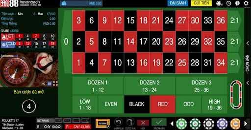 Đặt cược cùng M88 roulette